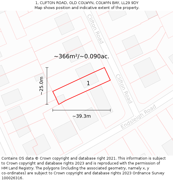 1, CLIFTON ROAD, OLD COLWYN, COLWYN BAY, LL29 9DY: Plot and title map