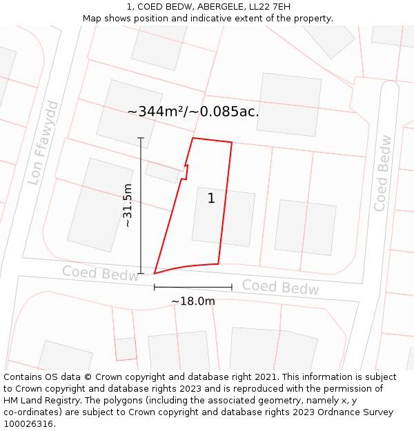 1, COED BEDW, ABERGELE, LL22 7EH: Plot and title map