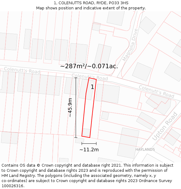 1, COLENUTTS ROAD, RYDE, PO33 3HS: Plot and title map