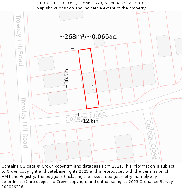 1, COLLEGE CLOSE, FLAMSTEAD, ST ALBANS, AL3 8DJ: Plot and title map