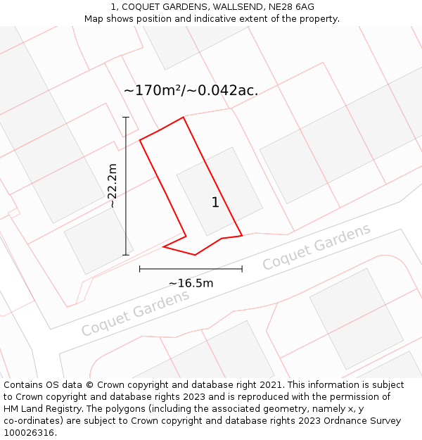 1, COQUET GARDENS, WALLSEND, NE28 6AG: Plot and title map