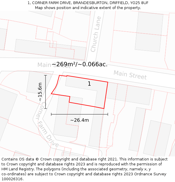 1, CORNER FARM DRIVE, BRANDESBURTON, DRIFFIELD, YO25 8UF: Plot and title map