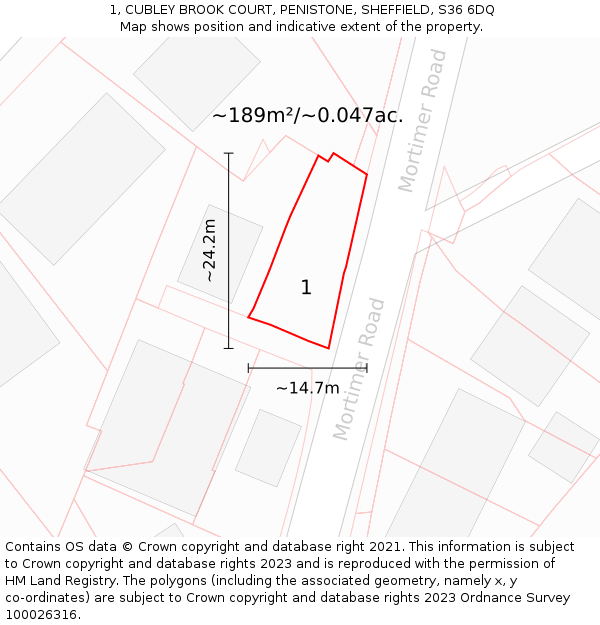 1, CUBLEY BROOK COURT, PENISTONE, SHEFFIELD, S36 6DQ: Plot and title map