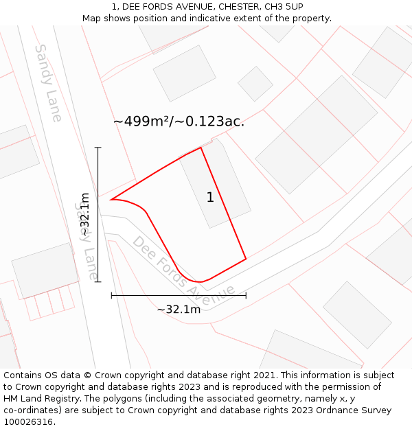 1, DEE FORDS AVENUE, CHESTER, CH3 5UP: Plot and title map