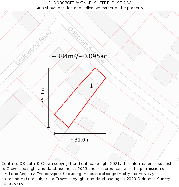 1, DOBCROFT AVENUE, SHEFFIELD, S7 2LW: Plot and title map