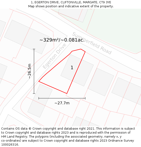 1, EGERTON DRIVE, CLIFTONVILLE, MARGATE, CT9 3YE: Plot and title map