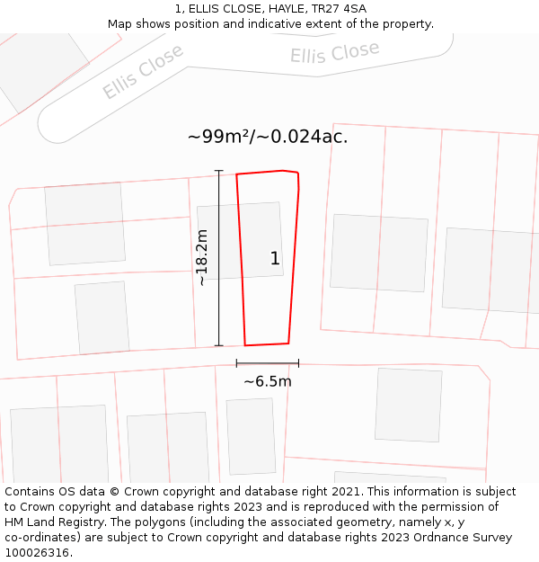 1, ELLIS CLOSE, HAYLE, TR27 4SA: Plot and title map