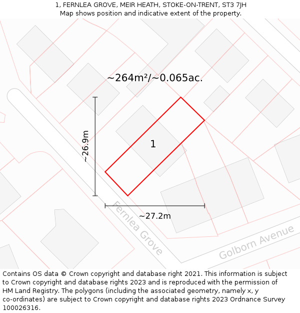 1, FERNLEA GROVE, MEIR HEATH, STOKE-ON-TRENT, ST3 7JH: Plot and title map