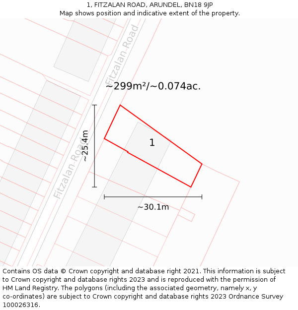 1, FITZALAN ROAD, ARUNDEL, BN18 9JP: Plot and title map