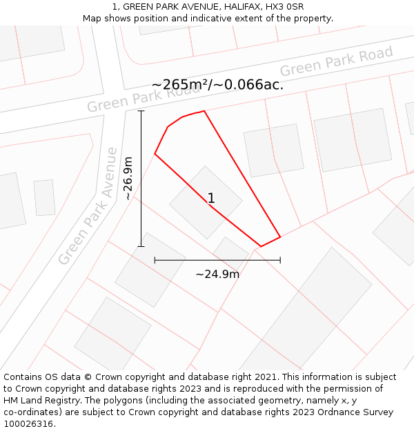 1, GREEN PARK AVENUE, HALIFAX, HX3 0SR: Plot and title map