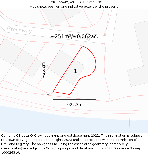 1, GREENWAY, WARWICK, CV34 5SG: Plot and title map