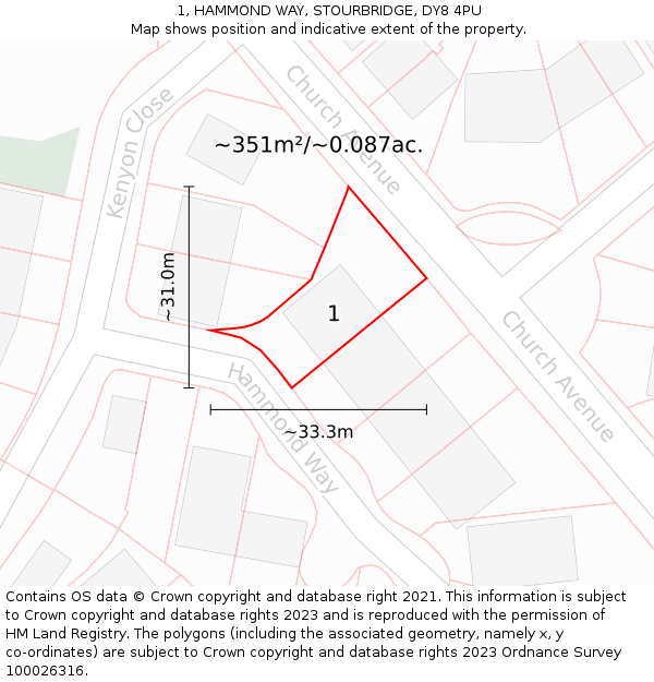 1, HAMMOND WAY, STOURBRIDGE, DY8 4PU: Plot and title map