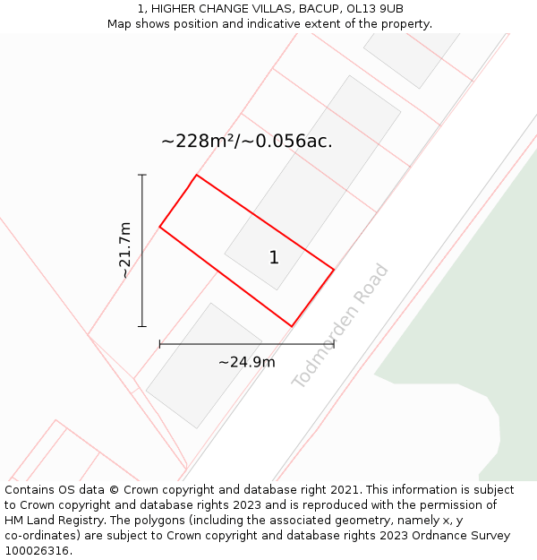 1, HIGHER CHANGE VILLAS, BACUP, OL13 9UB: Plot and title map