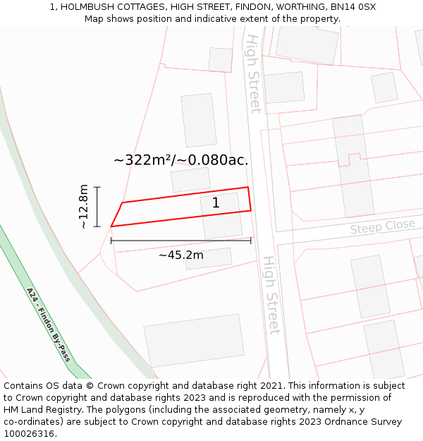 1, HOLMBUSH COTTAGES, HIGH STREET, FINDON, WORTHING, BN14 0SX: Plot and title map