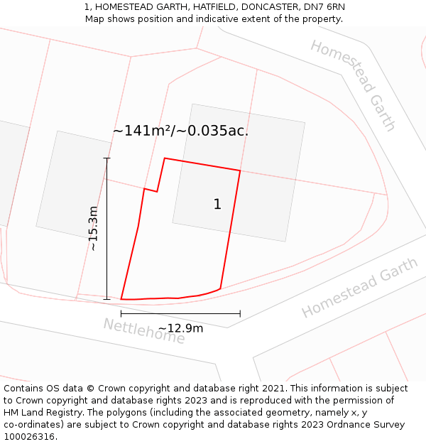 1, HOMESTEAD GARTH, HATFIELD, DONCASTER, DN7 6RN: Plot and title map