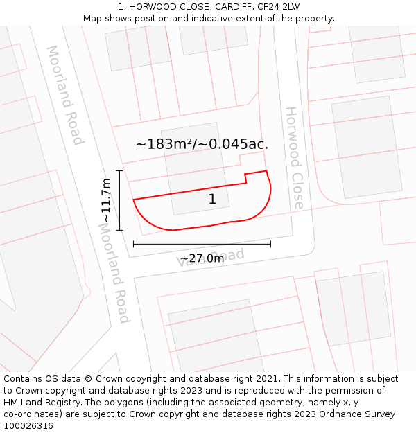 1, HORWOOD CLOSE, CARDIFF, CF24 2LW: Plot and title map