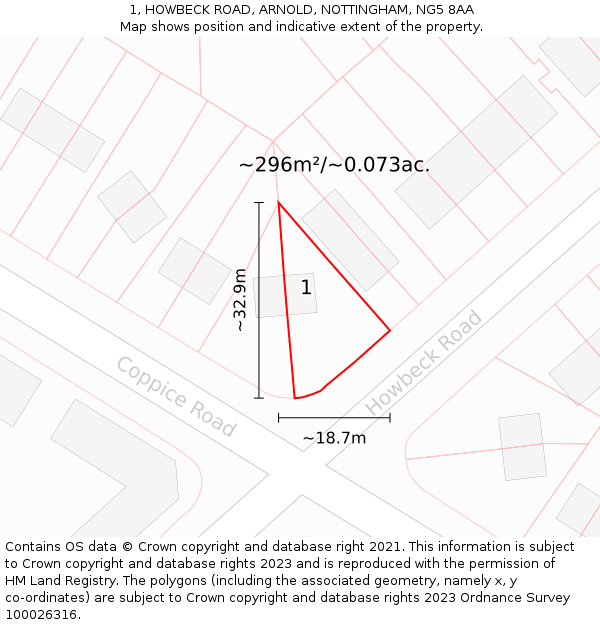 1, HOWBECK ROAD, ARNOLD, NOTTINGHAM, NG5 8AA: Plot and title map