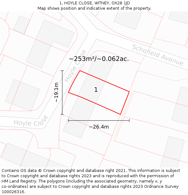 1, HOYLE CLOSE, WITNEY, OX28 1JD: Plot and title map