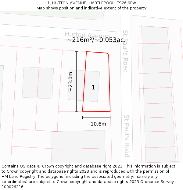 1, HUTTON AVENUE, HARTLEPOOL, TS26 9PW: Plot and title map