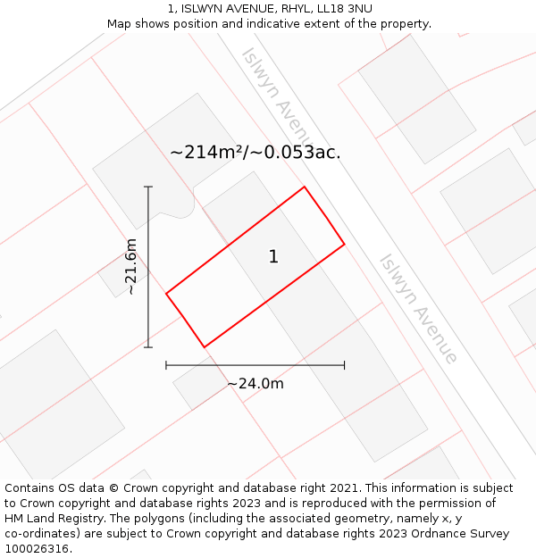 1, ISLWYN AVENUE, RHYL, LL18 3NU: Plot and title map