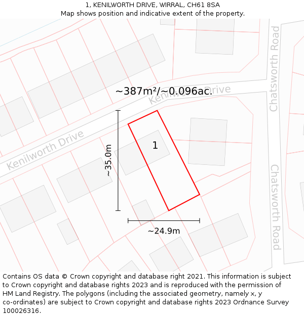 1, KENILWORTH DRIVE, WIRRAL, CH61 8SA: Plot and title map