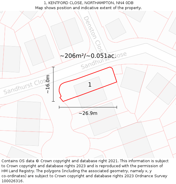 1, KENTFORD CLOSE, NORTHAMPTON, NN4 0DB: Plot and title map