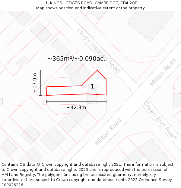 1, KINGS HEDGES ROAD, CAMBRIDGE, CB4 2QF: Plot and title map