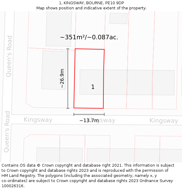 1, KINGSWAY, BOURNE, PE10 9DP: Plot and title map