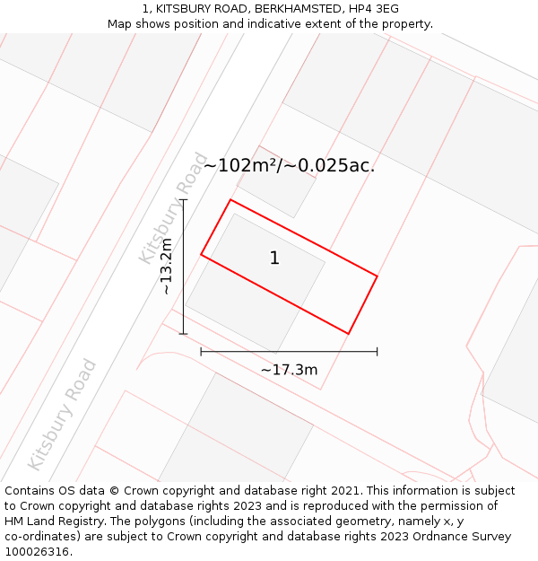 1, KITSBURY ROAD, BERKHAMSTED, HP4 3EG: Plot and title map