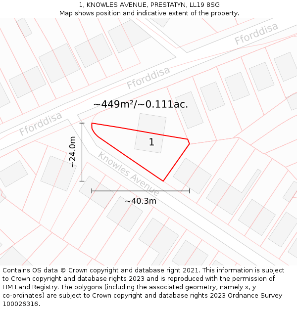 1, KNOWLES AVENUE, PRESTATYN, LL19 8SG: Plot and title map