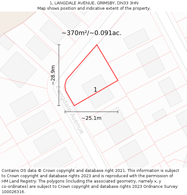 1, LANGDALE AVENUE, GRIMSBY, DN33 3HN: Plot and title map