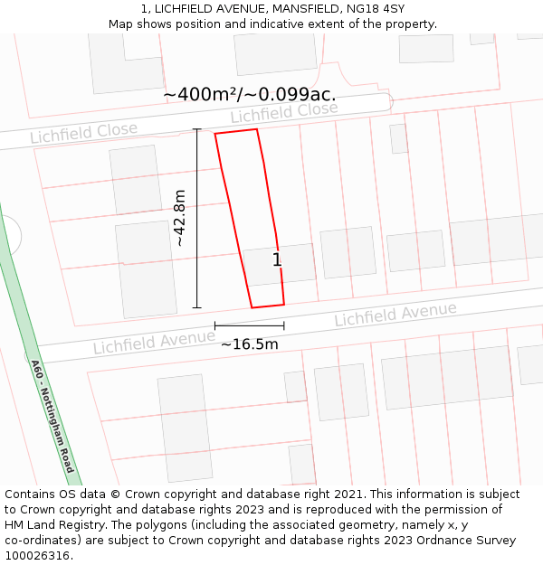1, LICHFIELD AVENUE, MANSFIELD, NG18 4SY: Plot and title map