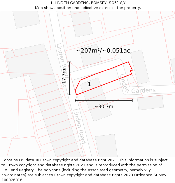 1, LINDEN GARDENS, ROMSEY, SO51 8JY: Plot and title map