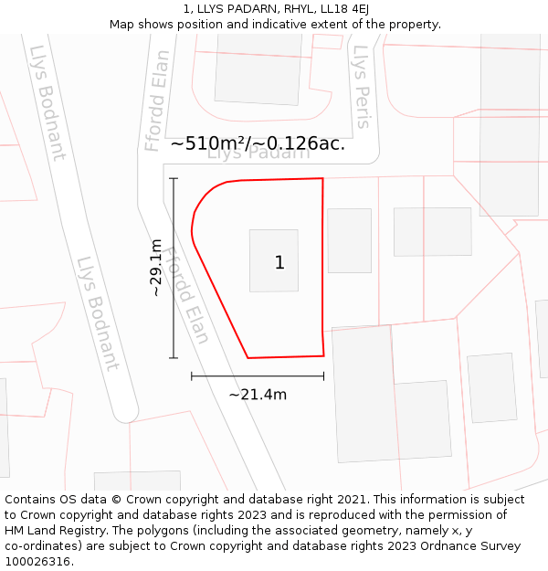 1, LLYS PADARN, RHYL, LL18 4EJ: Plot and title map