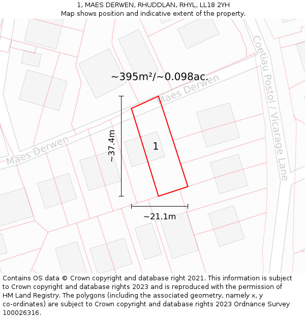 1, MAES DERWEN, RHUDDLAN, RHYL, LL18 2YH: Plot and title map