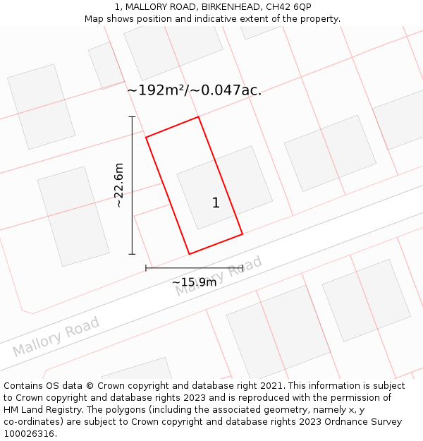 1, MALLORY ROAD, BIRKENHEAD, CH42 6QP: Plot and title map