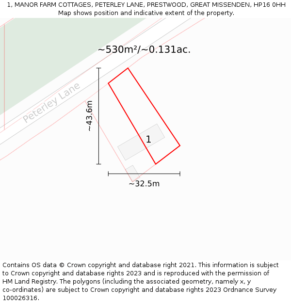 1, MANOR FARM COTTAGES, PETERLEY LANE, PRESTWOOD, GREAT MISSENDEN, HP16 0HH: Plot and title map
