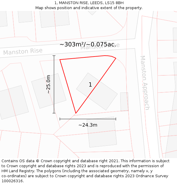 1, MANSTON RISE, LEEDS, LS15 8BH: Plot and title map