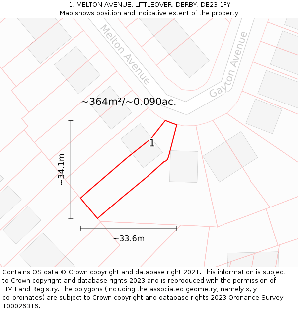 1, MELTON AVENUE, LITTLEOVER, DERBY, DE23 1FY: Plot and title map