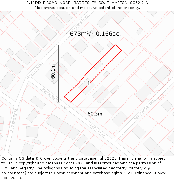 1, MIDDLE ROAD, NORTH BADDESLEY, SOUTHAMPTON, SO52 9HY: Plot and title map