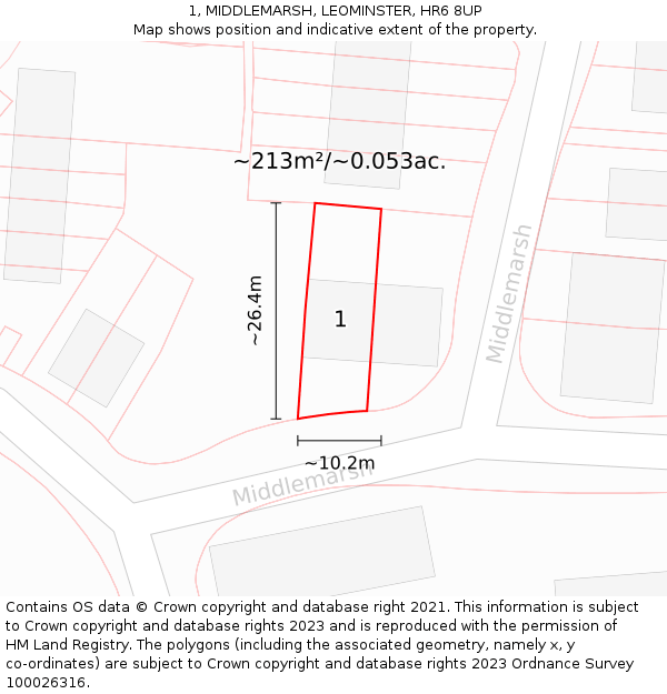 1, MIDDLEMARSH, LEOMINSTER, HR6 8UP: Plot and title map