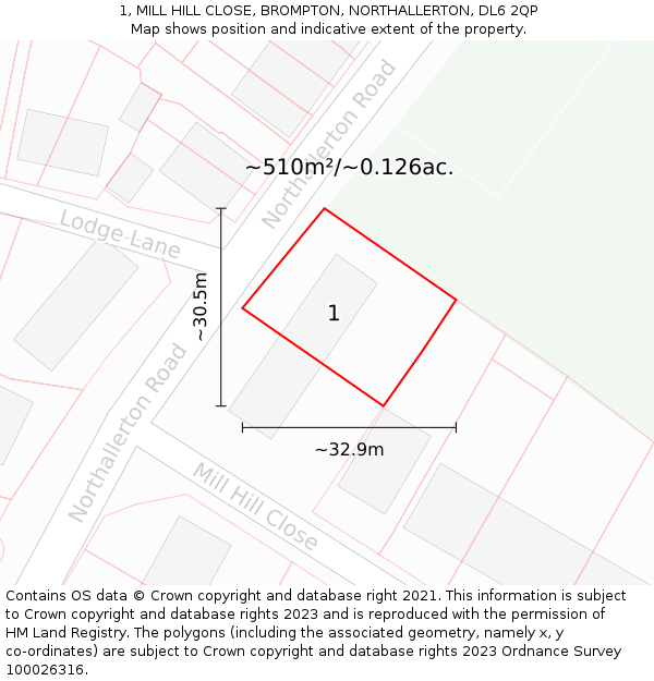 1, MILL HILL CLOSE, BROMPTON, NORTHALLERTON, DL6 2QP: Plot and title map