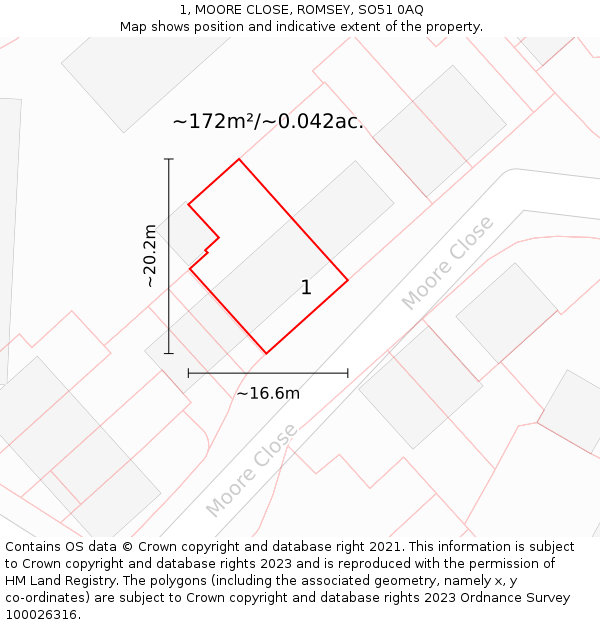 1, MOORE CLOSE, ROMSEY, SO51 0AQ: Plot and title map