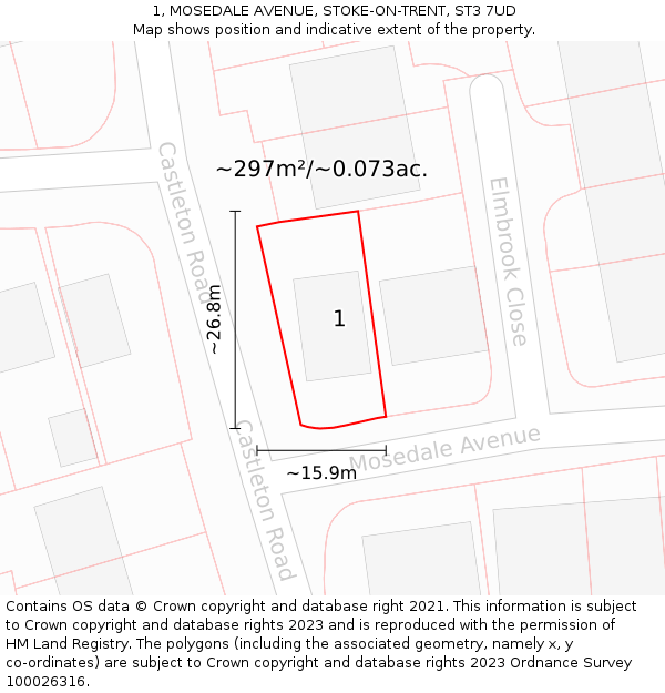 1, MOSEDALE AVENUE, STOKE-ON-TRENT, ST3 7UD: Plot and title map