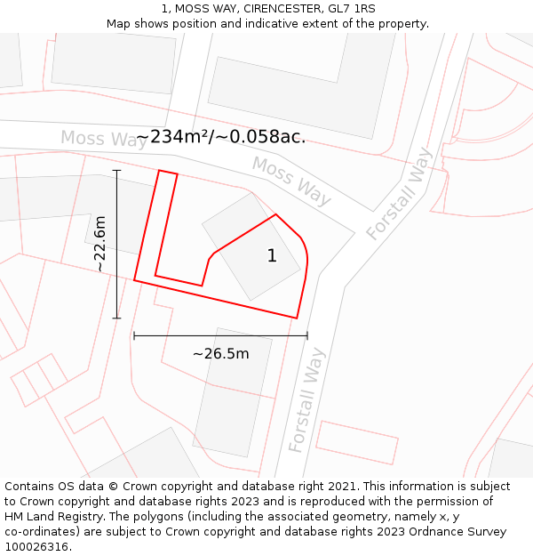 1, MOSS WAY, CIRENCESTER, GL7 1RS: Plot and title map