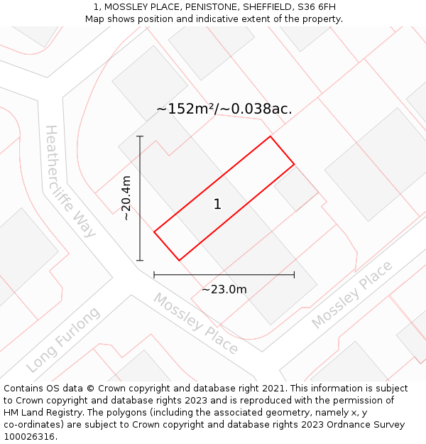 1, MOSSLEY PLACE, PENISTONE, SHEFFIELD, S36 6FH: Plot and title map