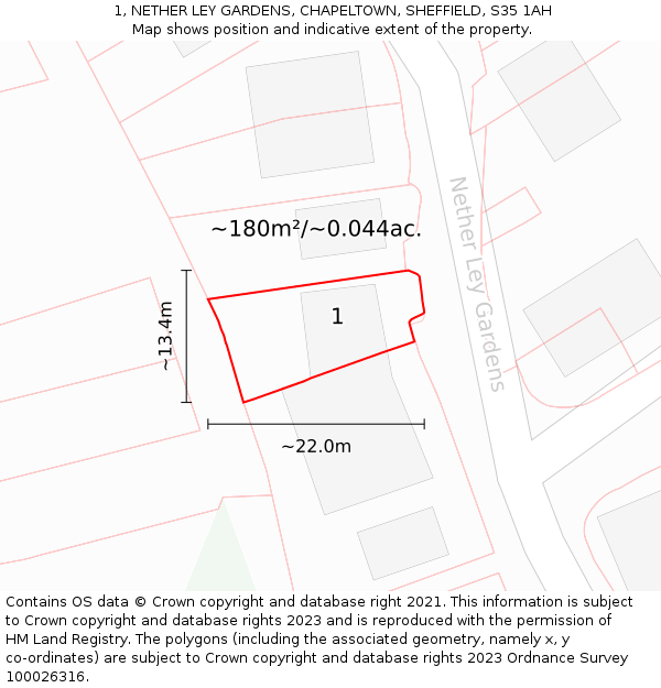 1, NETHER LEY GARDENS, CHAPELTOWN, SHEFFIELD, S35 1AH: Plot and title map