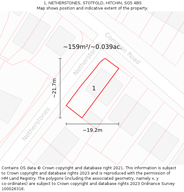 1, NETHERSTONES, STOTFOLD, HITCHIN, SG5 4BS: Plot and title map