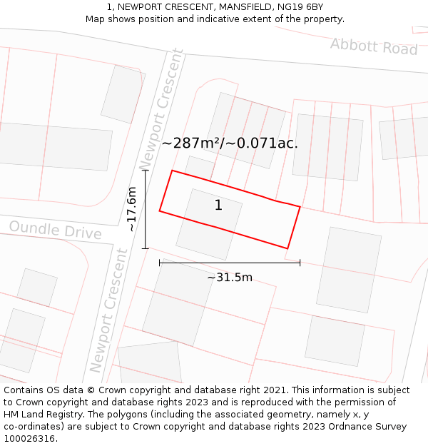 1, NEWPORT CRESCENT, MANSFIELD, NG19 6BY: Plot and title map