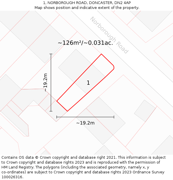 1, NORBOROUGH ROAD, DONCASTER, DN2 4AP: Plot and title map